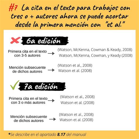 ¿Qué cambió en APA 7° edición?