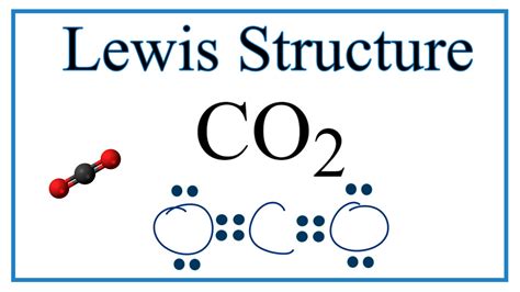 Lewis Dot Structure for Carbon dioxide - YouTube