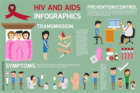 Hiv and Aids elements infographics. This graphics of health care Stock-Vektorgrafik | Adobe Stock