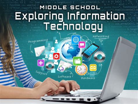 Middle School Exploring Information Technology - eDynamic Learning