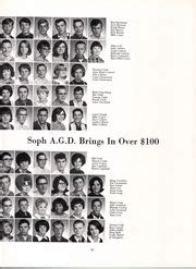 Franklin Pierce High School - Micopacen Yearbook (Tacoma, WA), Class of 1966, Page 56 of 154