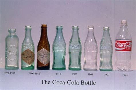 The Evolution of the Coca-Cola Contour Bottle | Dieline - Design ...