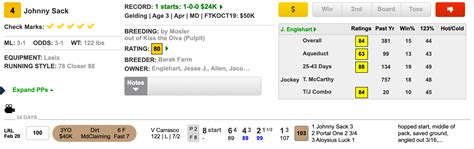 Friday TimeformUS Highlight Horse: Johnny Sack can build on impressive ...