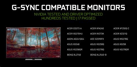 Unofficial list of Nvidia G-Sync compatible Freesync monitors tested by ...