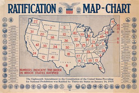 Which States Were the First to Ratify the 18th Amendment to the Constitution? You May Be ...