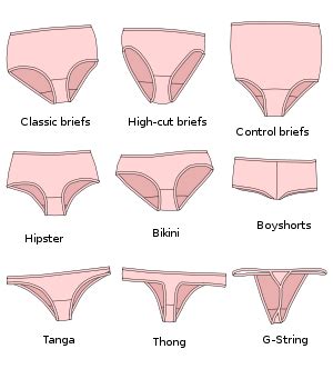 Panties - Wikipedia