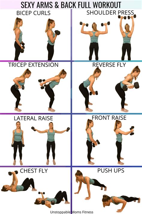 Arm Workout to Tone & Strengthen — Caroline Breen Health Coaching