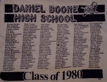 Daniel Boone High School - Find Alumni, Yearbooks and Reunion Plans