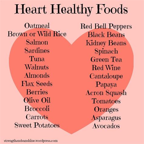 Printable Heart Healthy Food List