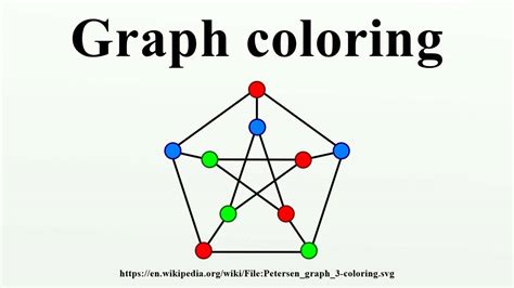 Graph coloring - YouTube