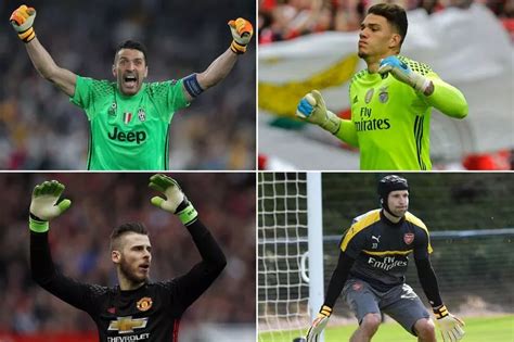 The 10 most expensive goalkeepers of all time, as Manchester City new boy Ederson goes to top of ...