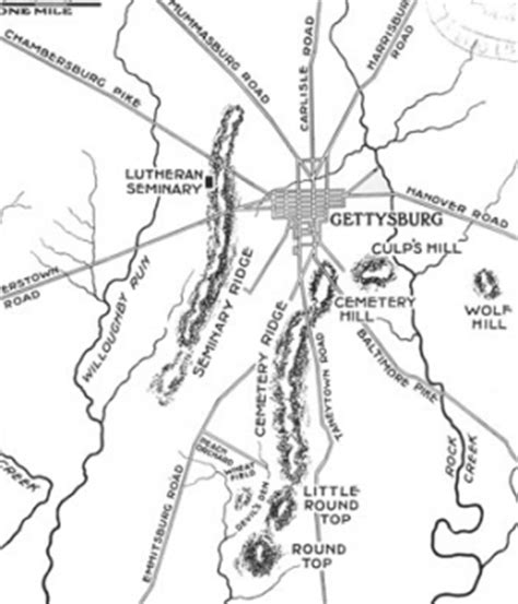 Day 2 at Gettysburg: The Union Line Holds at Little Round Top - History in the Headlines