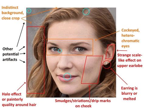 Uncanny Valley Examples