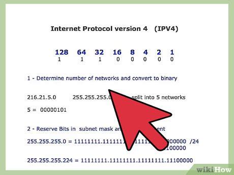 How to Subnet a Class C Network: 7 Steps (with Pictures) - wikiHow