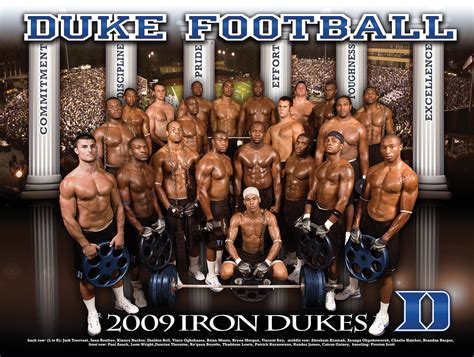 Duke University Football: NO HOMO. : r/sports