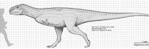 Turanoceratops tardabilis Size Chart by Paleocolour on DeviantArt