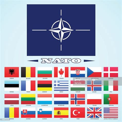 North Atlantic Treaty Organization countries flag. | Countries flag, Photo definition, Country