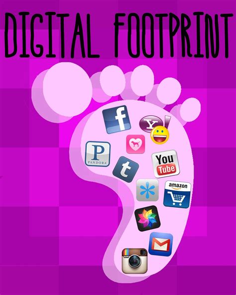 Digital Media Projects: Digital Footprint