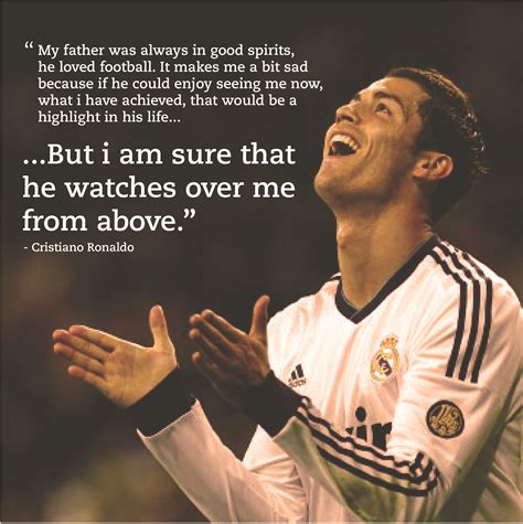 Cristiano Ronaldo Quotes Wallpapers - Wallpaper Cave