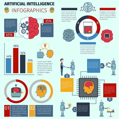 Infografia de Inteligência Artificial 461909 Vetor no Vecteezy