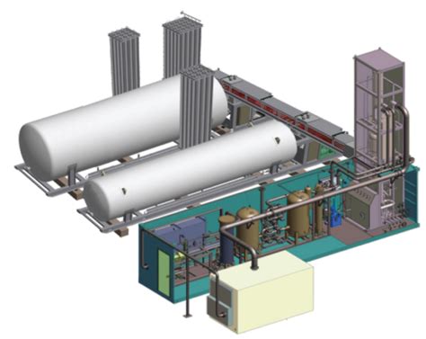 Nikkiso Cosmodyne | Cryogenic Process Systems | Air Separation | GFED ...