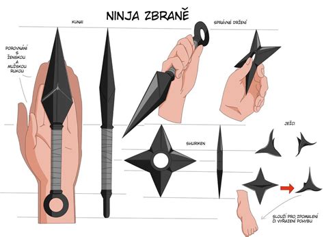Ninja tools by Johnny-Wolf | Ninja tools, Naruto characters, Naruto cosplay
