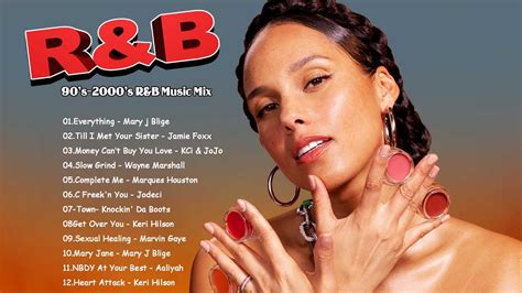 RNB 2023 New Songs - Best R&B Playlist 2023 (Latest R and B Music Hits ...