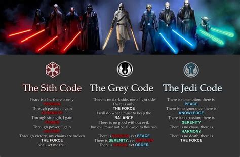 The Codes. Follow me on Twitter @ TheCyberelf - I am Revan