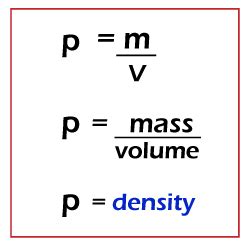 Density formula - Javatpoint