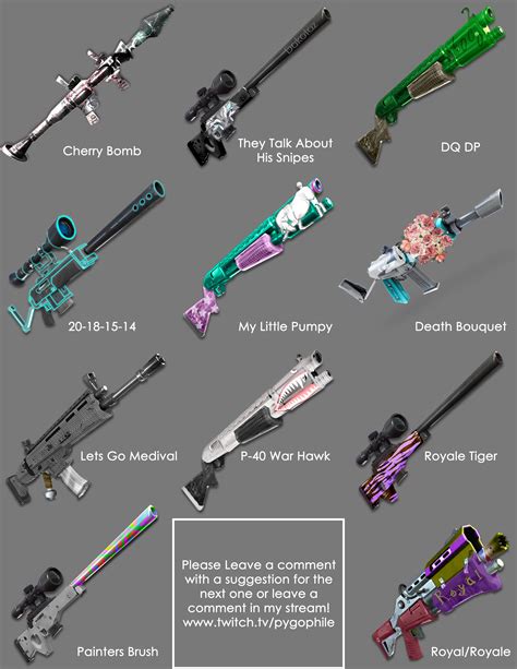 Fan-Made Fortnite Gun Skins! : r/FortNiteBR