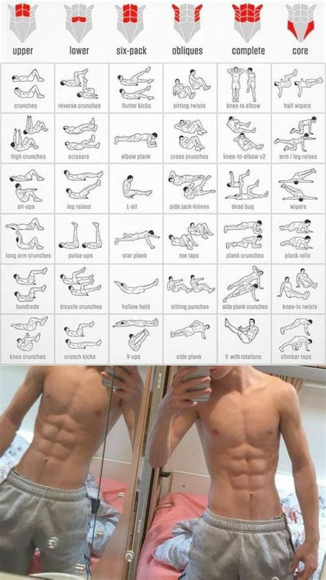 Pin on Abs Workout Routines