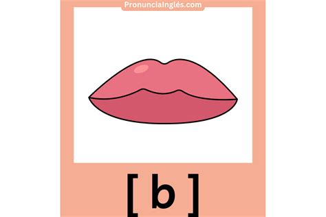 La Consonante Oclusiva Bilabial [b] - baby, Bob, bubble