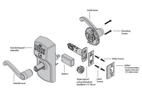 Top 80 of Door Lock Component Names | elish83elly