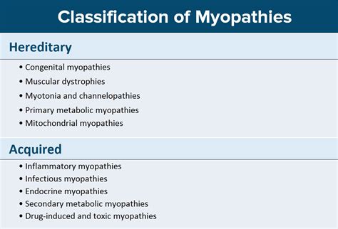 Myopathies: Muscling Your Way to the Diagnosis