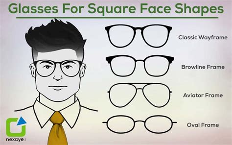 Face Shape Guide for Glasses | Eyeglasses for face shape -nexoye