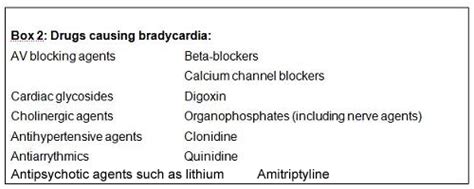 Bradycardia - RCEMLearning