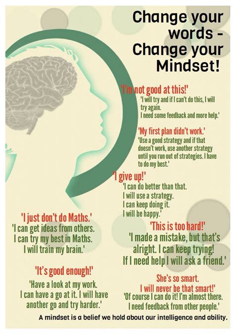 The 25+ best Change mindset ideas on Pinterest