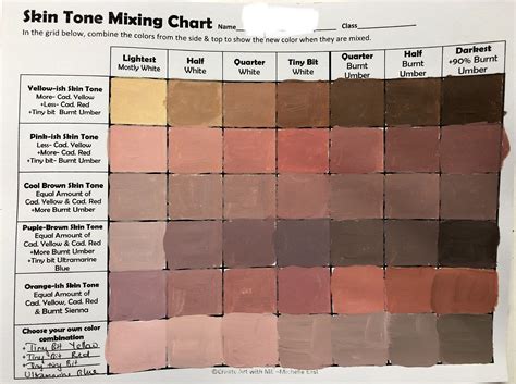 Skin Tone Mixing Chart Worksheet | Color mixing chart acrylic, Mixing ...