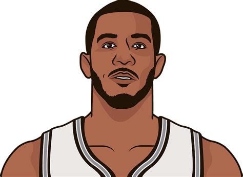 Lamarcus Aldridge Shooting Percentage With Spurs | StatMuse