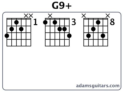 G9+ Guitar Chords from adamsguitars.com