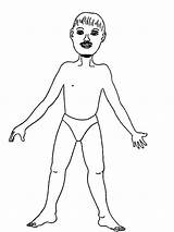 Human Body coloring Pages sketch template