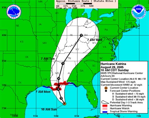 Case Study: The Decisions Leading up to the Deadly Hurricane Rita ...