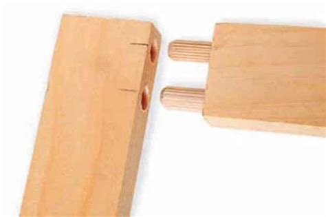 13 Types of Wood Joints and Their Uses [with Pictures] - Engineering Learn