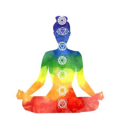 Chakras: An Introduction to the Mystical Rainbow in the Spine | Basmati