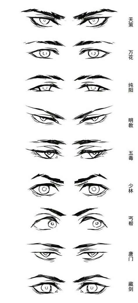 Pin by Jackhae ssi on Dibujo♠ | Anime eye drawing, Anime drawings ...