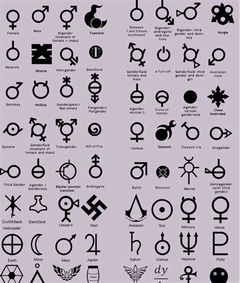 All genders for ya : r/funny