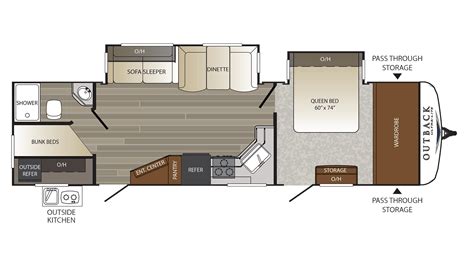 New 2017 Keystone Outback Ultra Lite RV 314UBH Floor Plan | Keystone outback, Floor plans ...