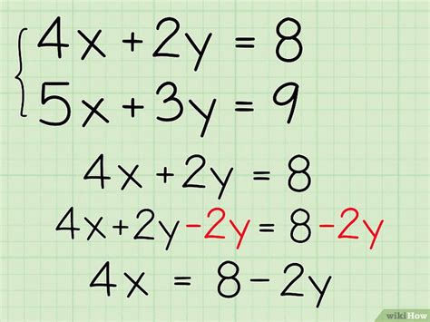 3 formas de resolver sistemas de ecuaciones lineales de dos variables