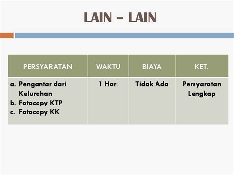 Kecamatan CilincingKota Administrasi Jakarta Utara