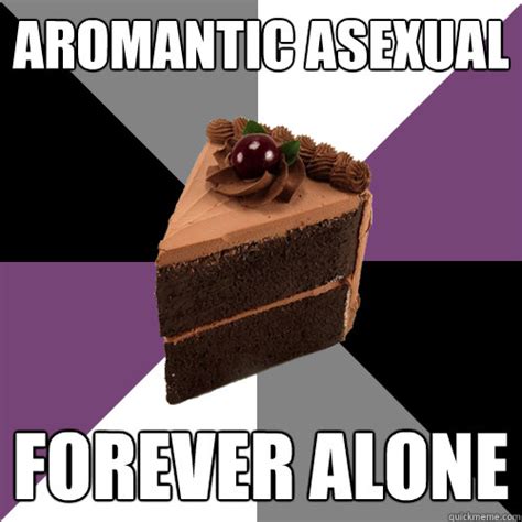 Asexual Cake memes | quickmeme